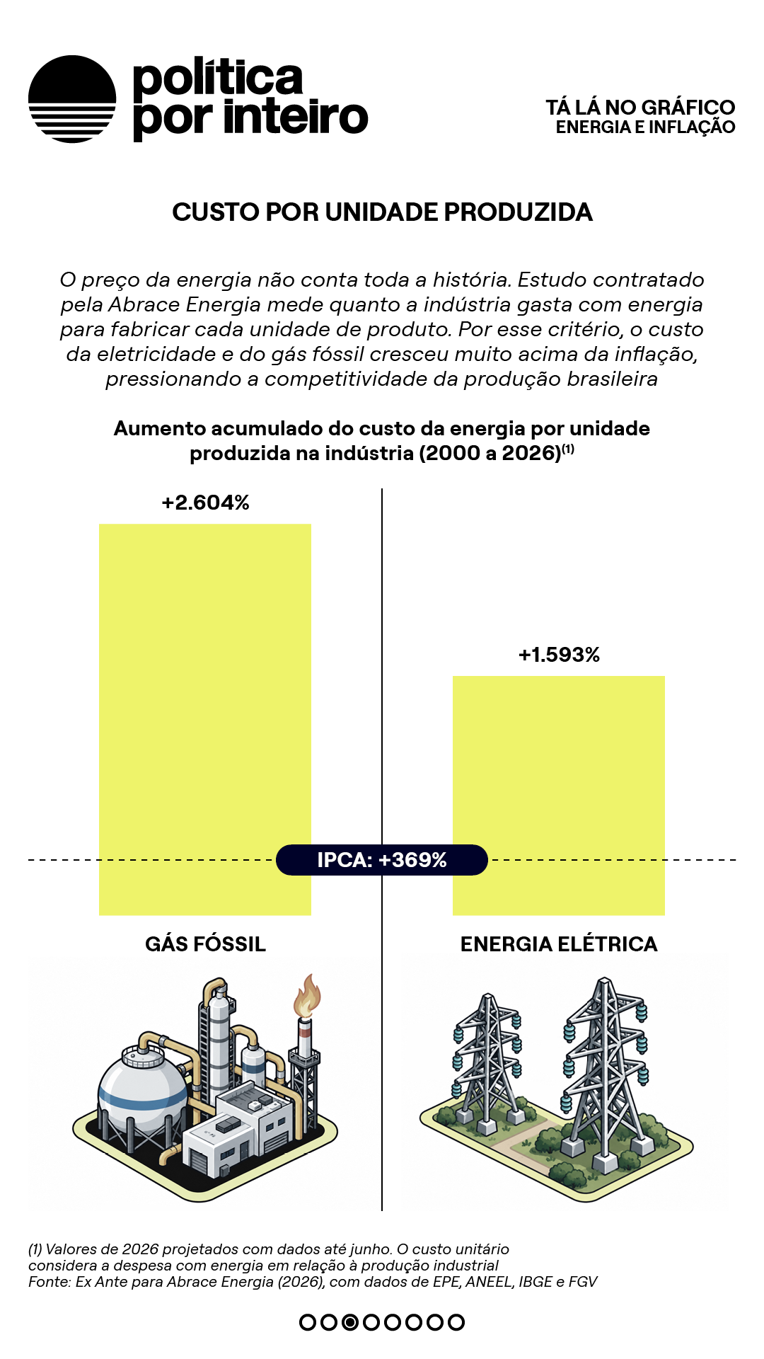 00_TalanoGraf - Impacto Energia3