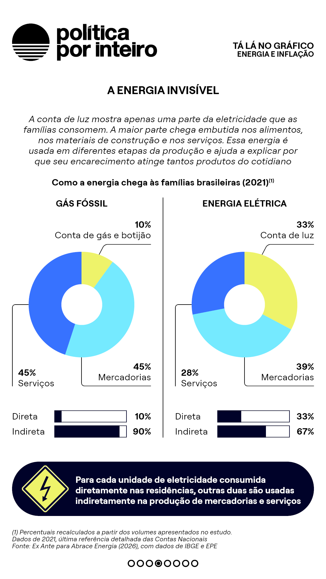 00_TalanoGraf - Impacto Energia4