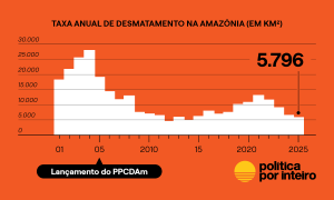 É tetraaa! Mas ainda não acabou