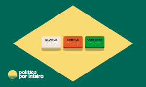 Plano de 10 pontos para a política climática brasileira: eleições 2026