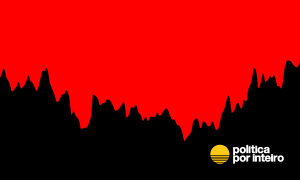 Conflito no Oriente Médio e a transição energética para longe dos fósseis e da guerra