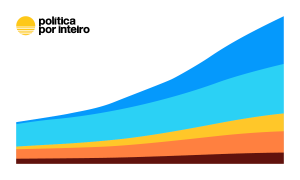 Redata precisa manter condicionante de energia limpa e renovável
