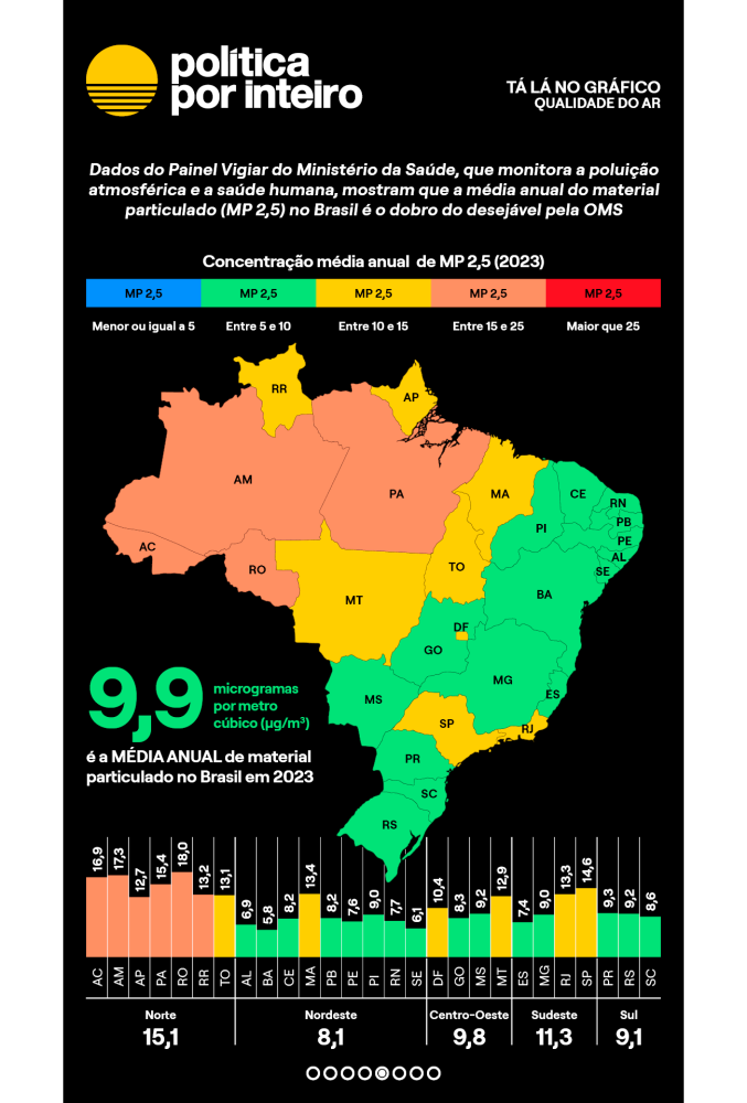 00_TalanoGraf---QualidadeAr-05