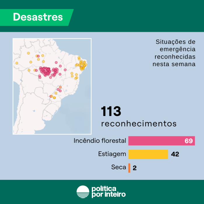 4-Desastres-20240927