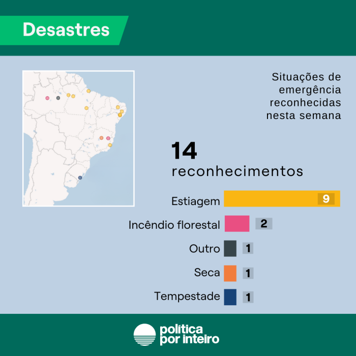 4-Desastres-20241018