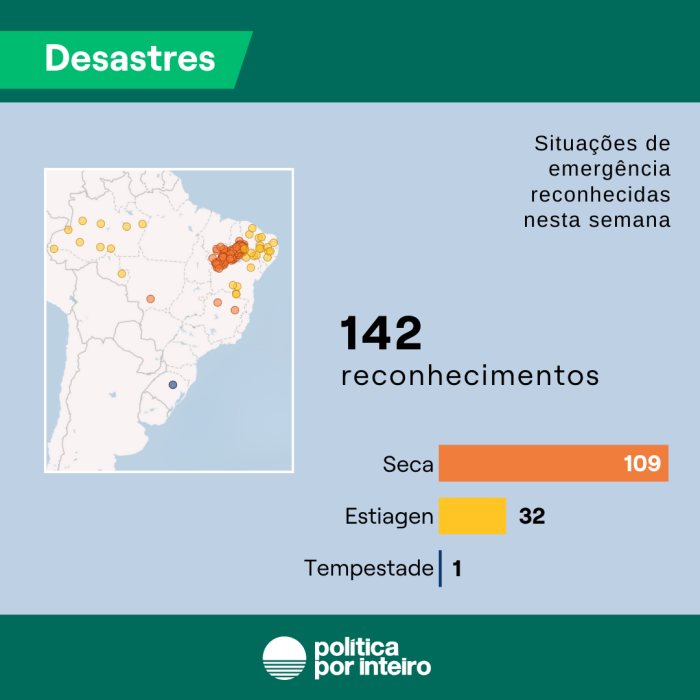 5-Desastres-20240906