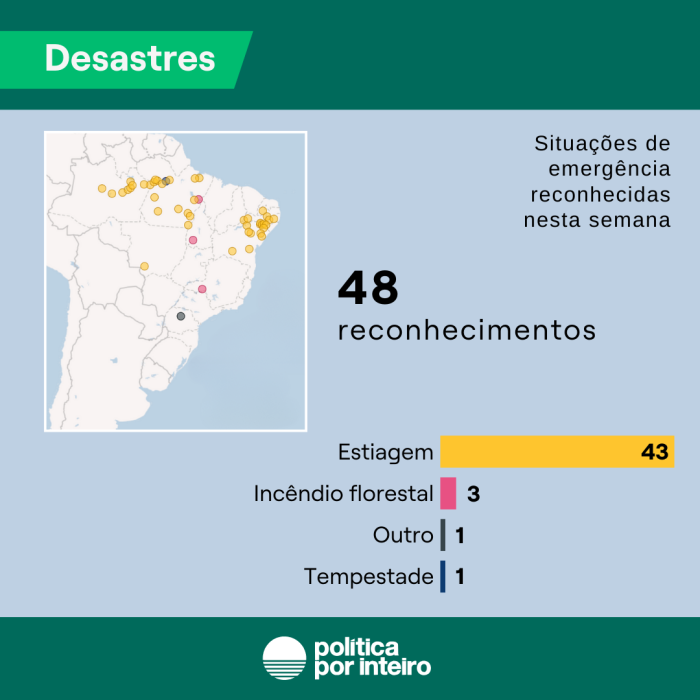 5-Desastres-20240920