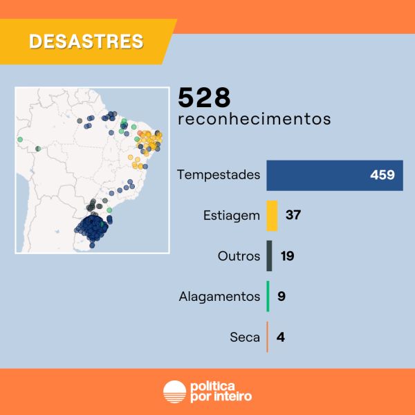 Análise Mensal Maio - Desastres - Política Por Inteiro - 20240612 (1)